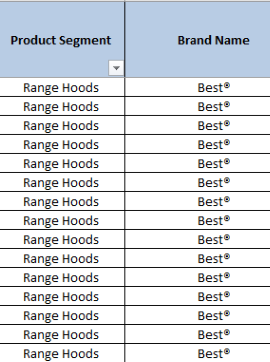 Broan Product Compatibility List 