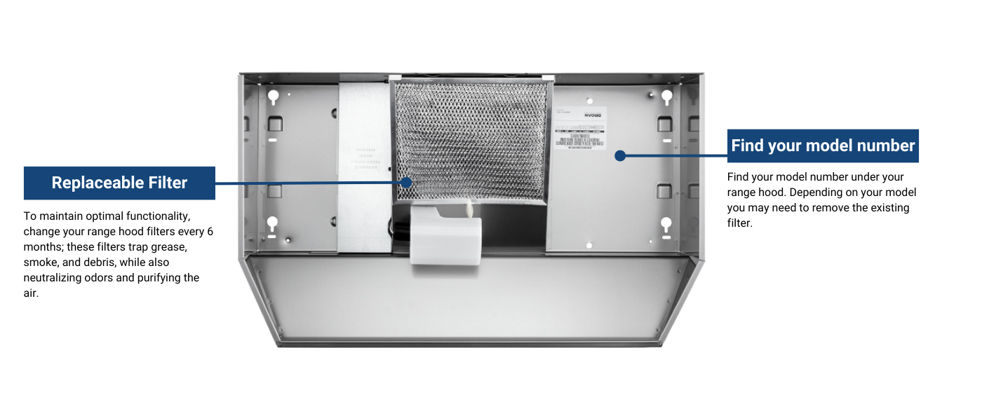 Find hood model number for filter replacement