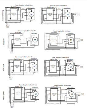 Overture Wiring Diagrams